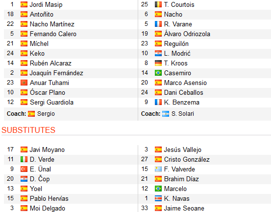 CHỐT KÈO TRỰC TIẾP trận Valladolid vs Real Madrid (02h45)