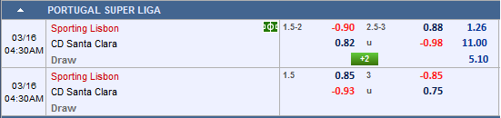 Nhận định bóng đá Sporting Lisbon vs Santa Clara