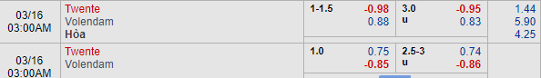 Nhận định bóng đá Twente vs Volendam, 02h00 ngày 16/03: Hạng 2 Hà Lan