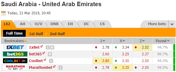 Nhận định bóng đá Saudi Arabia vs UAE, 20h45 ngày 21/03: Giao hữu quốc tế