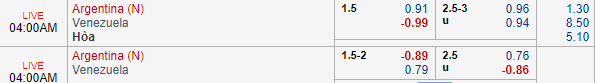 Nhận định bóng đá Argentina vs Venezuela, 03h00 ngày 23/03: Giao hữu quốc tế