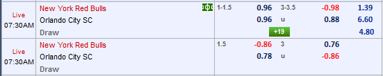 Nhận định óng đá New York RB vs Orlando City