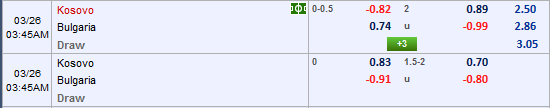 Nhận định bóng đá Kosovo vs Bulgaria