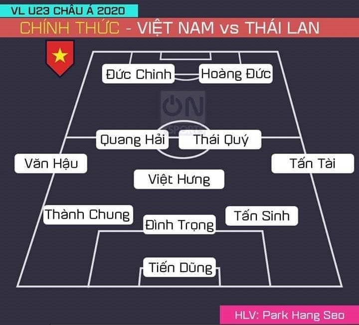 CHỐT KÈO TRỰC TIẾP trận U23 Việt Nam vs U23 Thái Lan (20h00)