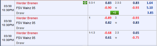 Nhận định bóng đá Bremen vs Mainz