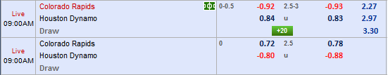 Nhận định bóng đá Colorado Rapids vs Houston Dynamo