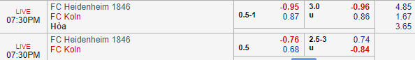 Nhận định bóng đá Heidenheim vs Cologne, 18h30 ngày 07/04: Hạng 2 Đức