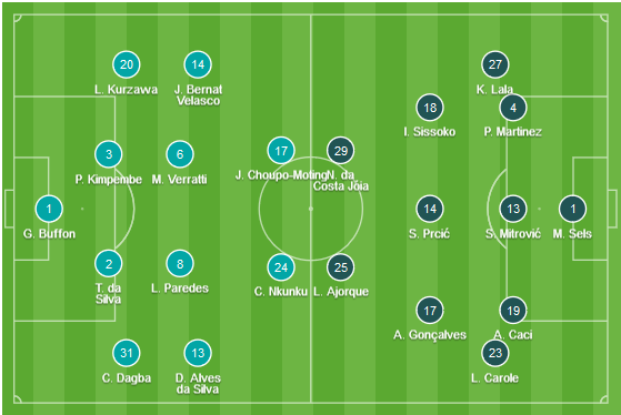 CHỐT KÈO TRỰC TIẾP trận PSG vs Strasbourg (02h00)