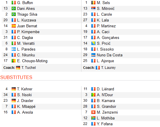 CHỐT KÈO TRỰC TIẾP trận PSG vs Strasbourg (02h00)