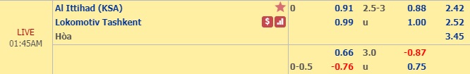 Nhận định Al Ittihad vs Lokomotiv Taskent, 0h45 ngày 10/4: AFC Champions League