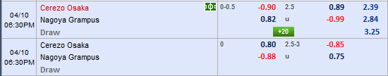 Nhận định bóng đá Cerezo Osaka vs Nagoya Grampus