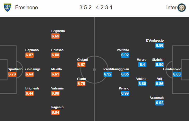 Nhận định bóng đá Frosinone vs Inter Milan, 01h30 ngày 15/4: VĐQG Italia