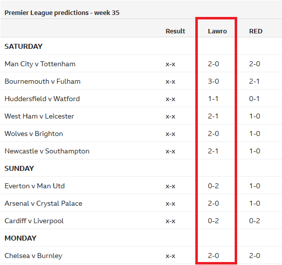 Chuyên gia Mark Lawrenson dự đoán vòng 34 giải Ngoại hạng Anh