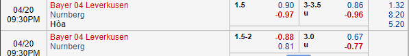 Nhận định bóng đá Leverkusen vs Nurnberg, 20h30 ngày 20/04: VĐQG Đức