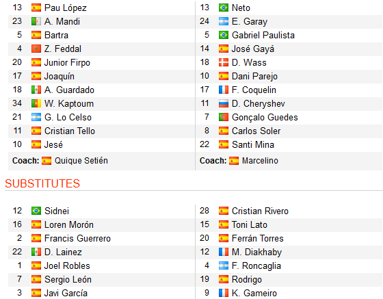 CHỐT KÈO TRỰC TIẾP trận Real Betis vs Valencia (1h45)