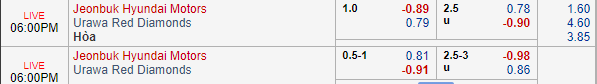 Nhận định bóng đá Jeonbuk Motors vs Urawa Reds, 17h00 ngày 24/04: AFC Champions League
