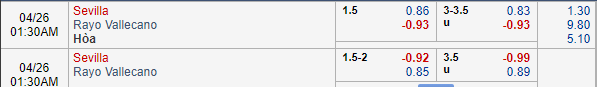 Nhận định bóng đá Sevilla vs Vallecano, 00h30 ngày 26/04: VĐQG Tây Ban Nha
