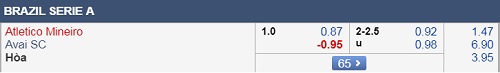 Nhận định Atletico Mineiro vs Avai, 05h00 ngày 28/4