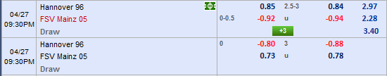 Nhận định bóng đá Hannover vs Mainz