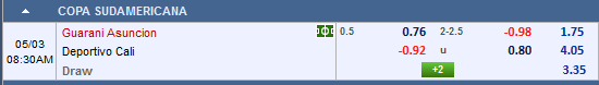 Nhận định Guarani vs  Deportivo Cali