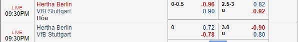 Nhận định bóng đá Hertha Berlin vs Stuttgart, 20h30 ngày 04/05: VĐQG Đức