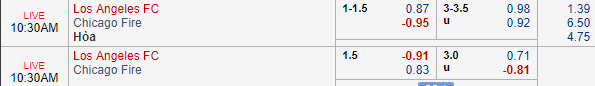 Nhận định bóng đá Los Angeles FC vs Chicago Fire, 09h30 ngày 05/05: Nhà nghề Mỹ MLS