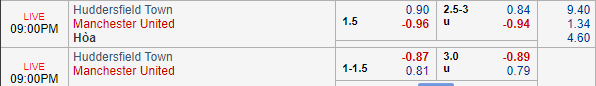 Nhận định bóng đá Huddersfield vs MU, 20h00 ngày 05/05: Ngoại hạng Anh
