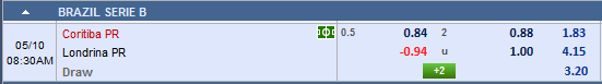 Nhận định Coritiba vs Londrina