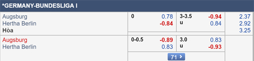 Nhận định Augsburg vs Hertha Berlin, 20h30 ngày 11/5