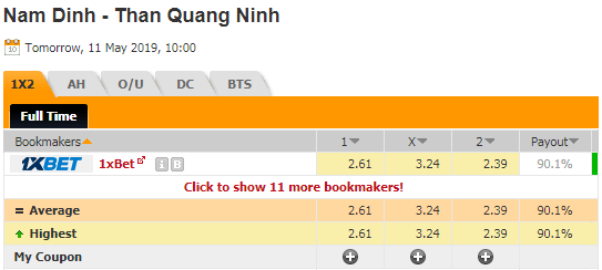 Nhận định bóng đá Nam Định vs Quảng Ninh, 17h00 ngày 11/5: V-League.1 2019