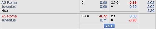 Nhận định AS Roma vs Juventus, 01h30 ngày 13/5