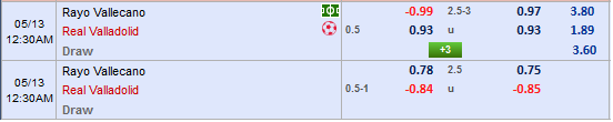 Nhận định Vallecano vs Valladolid