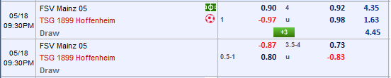 Nhận định Mainz vs Hoffenheim