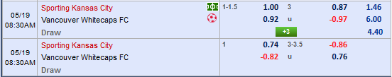 Nhận định Kansas City vs Vancouver