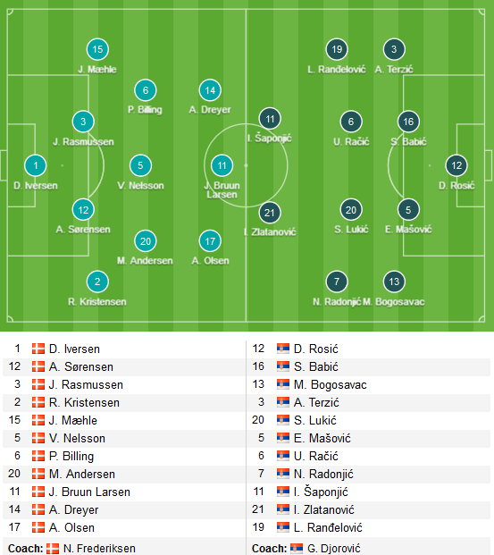 Dan-Mach-vs-Serbia-u21