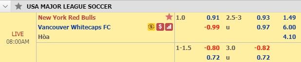 Nhận định New York RB vs Vancouver, 07h00 ngày 23/5: Nhà nghề Mỹ