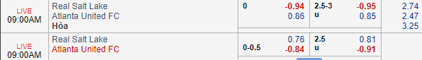 Nhận định bóng đá Real Salt Lake vs Atlanta United, 08h00 ngày 25/05: Nhà nghề Mỹ MLS