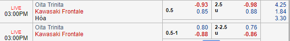 Nhận định bóng đá Oita Trinita vs Kawasaki Frontale, 14h00 ngày 26/05: VĐQG Nhật Bản