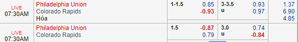 Nhận định bóng đá Philadelphia vs Colorado Rapids, 06h30 ngày 30/05: Nhà nghề Mỹ MLS
