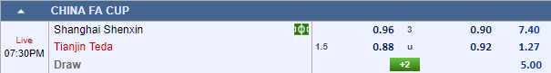 Nhận định bóng đá Shanghai Shenxin vs Tianjin Teda, 18h30 ngày 30/05: Cúp FA Trung Quốc