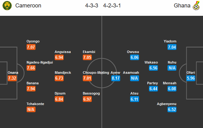 Cameroon-vs-Ghana