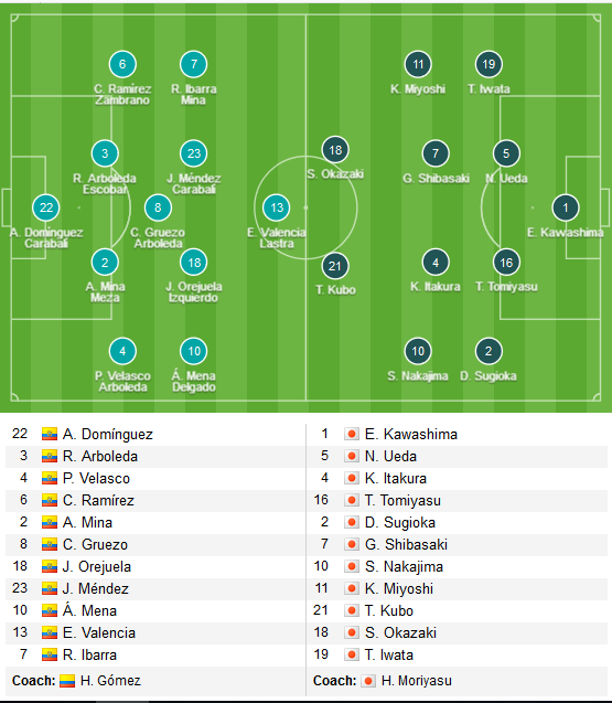 Ecuador-vs-Nhat-Ban-live