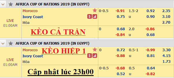 Ma-Roc-vs-Bo-Bien-Nga-live