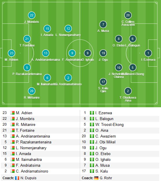 Madagascar-vs-Nigeria-live
