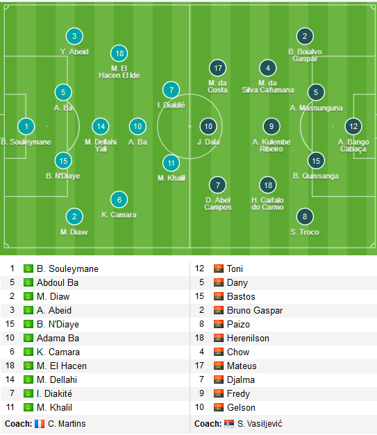 Mauritania-vs-Angola-live