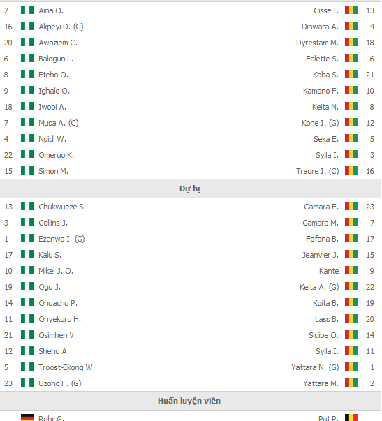 Nigeria-vs-Guinea-live