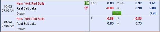 Nhận định New York RB vs Real Salt Lake