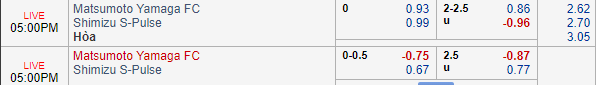 Nhận định bóng đá Matsumoto Yamaga vs Shimizu S-Pulse, 16h00 ngày 01/06: VĐQG Nhật Bản