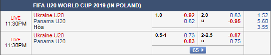 Soi kèo tài xỉu, phạt góc trận U20 Ukraine vs U20 Panama, 22h00 ngày 03/6: VCK U20 Thế giới