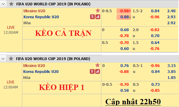 Ukraine-vs-Han-quoc